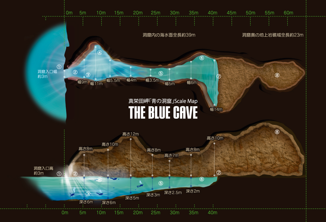 真栄田岬「青の洞窟」スケールマップ